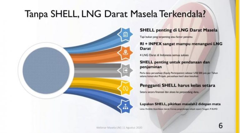 Bukan Kiamat, Shell Dipersilakan Segera Angkat Kaki dari Blok Masela
