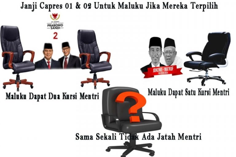 Murad Ismail : Jokowi Terpilih, Maluku diberi Jatah 1 Mentri. Umar Kei : Prabowo Jatah 2 Kursi Mentri Dong. Benarkah?