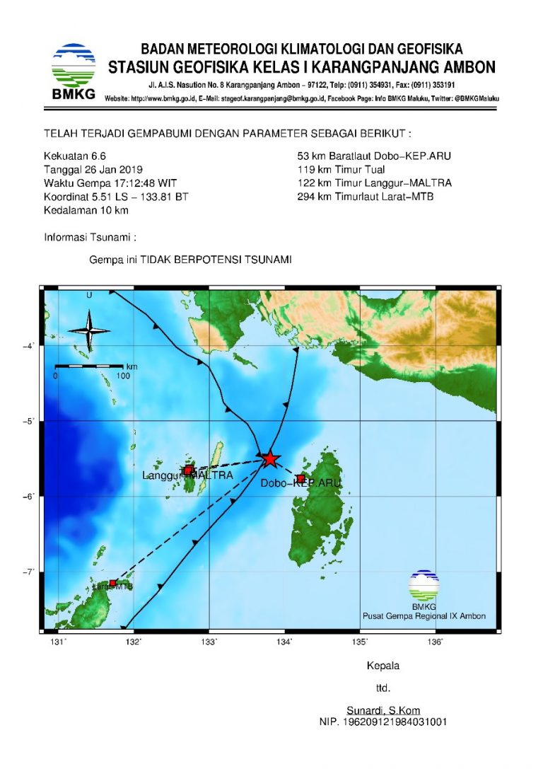 BREAKING NEWS: Gempa Tektonik M5,9 Mengguncang Kepulauan Aru, Tidak Berpotensi Tsunami
